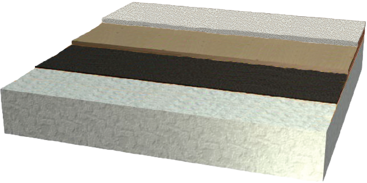 3mm Acoustic Underlay under Engineered Timber Floors 720 Density